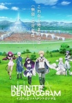 Infinite Dendrogram *german subbed*